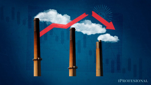 La actividad económica volvió a caer en septiembre, con sectores claves en rojo