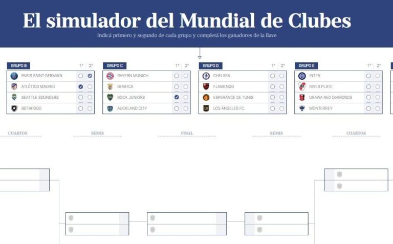 Simulador del Mundial de Clubes 2025: este sería el camino de Boca y River