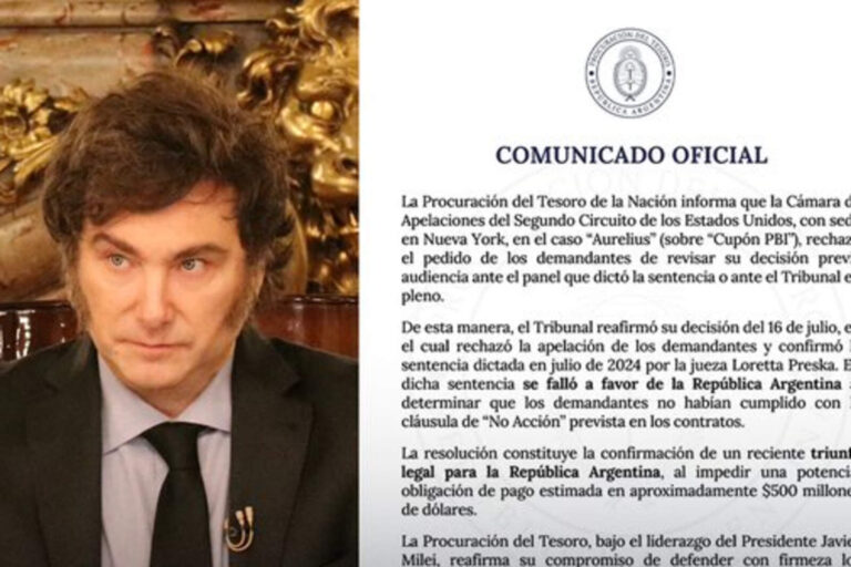 Triunfo argentino: el gobierno de Milei evitó pagar USD$500 millones a un fondo buitre