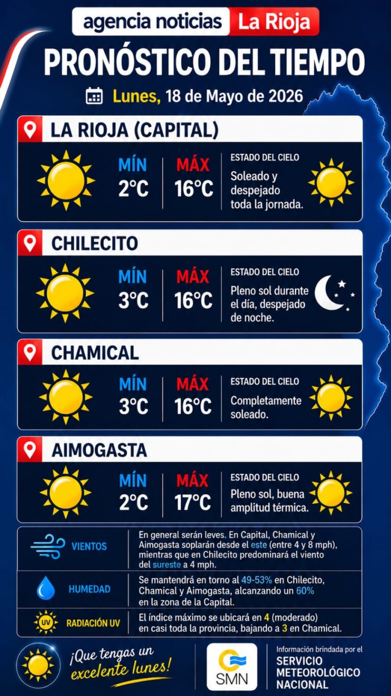 Cielo despejado sobre la ciudad de La Rioja con termómetro marcando baja temperatura